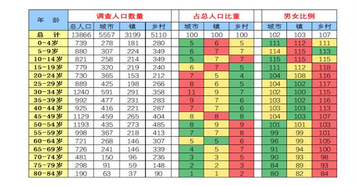 拦不住，，，，，，，，新能源汽车要下乡