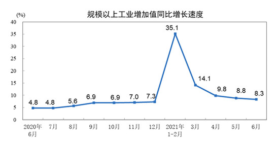97国际-至尊品牌,源于诺言
