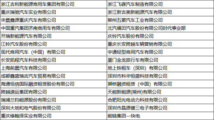中国新能源物流车大会热议：新能源物流车若何从1.0到2.0？？？？？？？