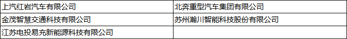 中国新能源物流车大会热议：新能源物流车若何从1.0到2.0？？？？？？？